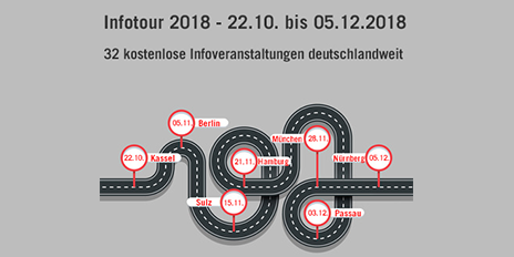 Infotour 2018